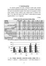 Referāts 'Piemājas saimniecības saimnieciskās darbības analīze no 2009.-2013.gadam', 4.