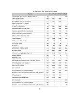 Referāts 'Tirgus analīze un pirkšanas apjoma prognoze', 27.