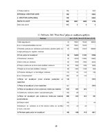 Referāts 'Tirgus analīze un pirkšanas apjoma prognoze', 28.