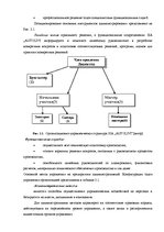 Diplomdarbs 'Анализ и совершенствование методов управления персоналом SIA "Autolivi"', 20.