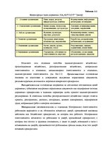 Diplomdarbs 'Анализ и совершенствование методов управления персоналом SIA "Autolivi"', 21.