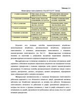 Diplomdarbs 'Анализ и совершенствование методов управления персоналом SIA "Autolivi"', 21.