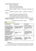 Diplomdarbs 'Анализ и совершенствование методов управления персоналом SIA "Autolivi"', 24.