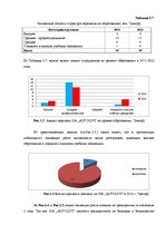 Diplomdarbs 'Анализ и совершенствование методов управления персоналом SIA "Autolivi"', 33.