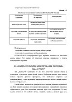 Diplomdarbs 'Анализ и совершенствование методов управления персоналом SIA "Autolivi"', 36.