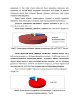 Diplomdarbs 'Анализ и совершенствование методов управления персоналом SIA "Autolivi"', 37.