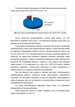 Diplomdarbs 'Анализ и совершенствование методов управления персоналом SIA "Autolivi"', 40.