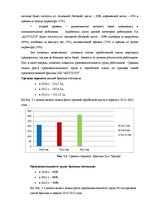 Diplomdarbs 'Анализ и совершенствование методов управления персоналом SIA "Autolivi"', 46.