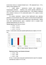 Diplomdarbs 'Анализ и совершенствование методов управления персоналом SIA "Autolivi"', 46.