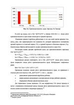 Diplomdarbs 'Анализ и совершенствование методов управления персоналом SIA "Autolivi"', 47.