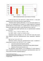 Diplomdarbs 'Анализ и совершенствование методов управления персоналом SIA "Autolivi"', 47.