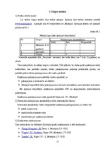 Biznesa plāns 'SIA "Fairytale" skaistumkopšanas salons - frizētava', 15.