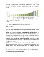 Referāts 'Bezdarba analīze EMS valstīs', 7.