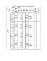 Referāts 'SIA "Latio" tirgus analīze', 18.