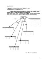 Konspekts 'ID3 un C5.0', 7.