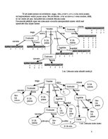 Konspekts 'ID3 un C5.0', 8.