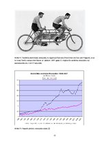 Referāts 'Elektrovelosipēda bremzēšanas enerģijas uzkrāšana', 22.