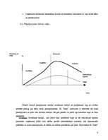 Biznesa plāns 'IK "Inter"', 8.