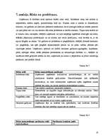 Biznesa plāns 'IK "Inter"', 19.