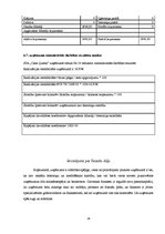 Biznesa plāns 'Konditoreja', 26.