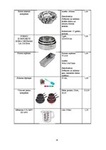 Biznesa plāns 'Konditoreja', 36.