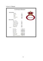 Biznesa plāns 'Konditoreja', 39.