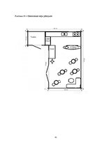 Biznesa plāns 'Konditoreja', 41.