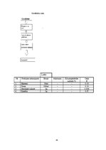 Biznesa plāns 'Konditoreja', 44.