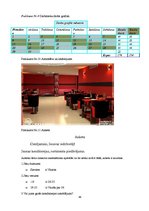 Biznesa plāns 'Konditoreja', 46.