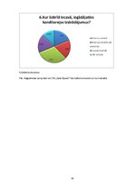 Biznesa plāns 'Konditoreja', 50.