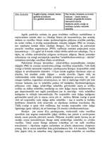 Referāts 'Ārtelpu gaisa piesārņojuma ietekme uz cilvēka veselību', 5.