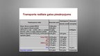 Prezentācija 'Transports un pārtika', 8.