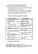 Konspekts 'Ekonomiskās sistēmas', 1.