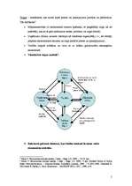 Konspekts 'Ekonomiskās sistēmas', 2.