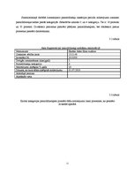 Prakses atskaite 'Prakses atskaite', 9.