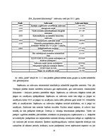 Prakses atskaite 'Prakses atskaite', 16.