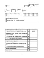 Prakses atskaite 'Prakses atskaite', 19.