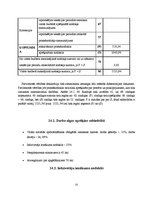 Prakses atskaite 'Prakses atskaite', 21.