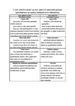 Referāts 'Apdrošināšanas tirgus Latvijā', 21.