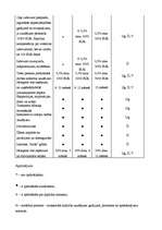 Referāts 'Apdrošināšanas tirgus Latvijā', 27.