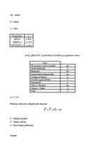 Referāts 'Apdrošināšanas tirgus Latvijā', 28.