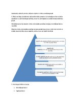 Konspekts 'Menedžments', 32.