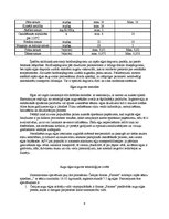 Referāts 'Biodīzeļdegvielas ražošana un pielietošana', 6.