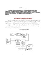 Referāts 'Biodīzeļdegvielas ražošana un pielietošana', 9.