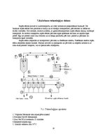 Referāts 'Biodīzeļdegvielas ražošana un pielietošana', 10.