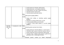 Prakses atskaite 'Klīnisko mācību dienasgrāmata - Valsts sabiedrība ar ierobežotu atbildību ,,Slim', 4.