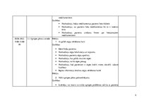 Prakses atskaite 'Klīnisko mācību dienasgrāmata - Valsts sabiedrība ar ierobežotu atbildību ,,Slim', 5.