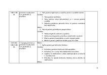 Prakses atskaite 'Klīnisko mācību dienasgrāmata - Valsts sabiedrība ar ierobežotu atbildību ,,Slim', 10.