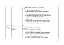 Prakses atskaite 'Klīnisko mācību dienasgrāmata - Valsts sabiedrība ar ierobežotu atbildību ,,Slim', 11.