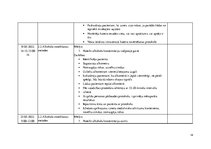 Prakses atskaite 'Klīnisko mācību dienasgrāmata - Valsts sabiedrība ar ierobežotu atbildību ,,Slim', 14.